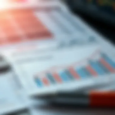 Comparative Analysis with Other Financial Instruments Comparison chart between SPDR and other financial instruments