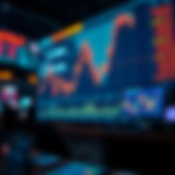 Market Trends Analysis Market trend analysis related to IVV stock performance