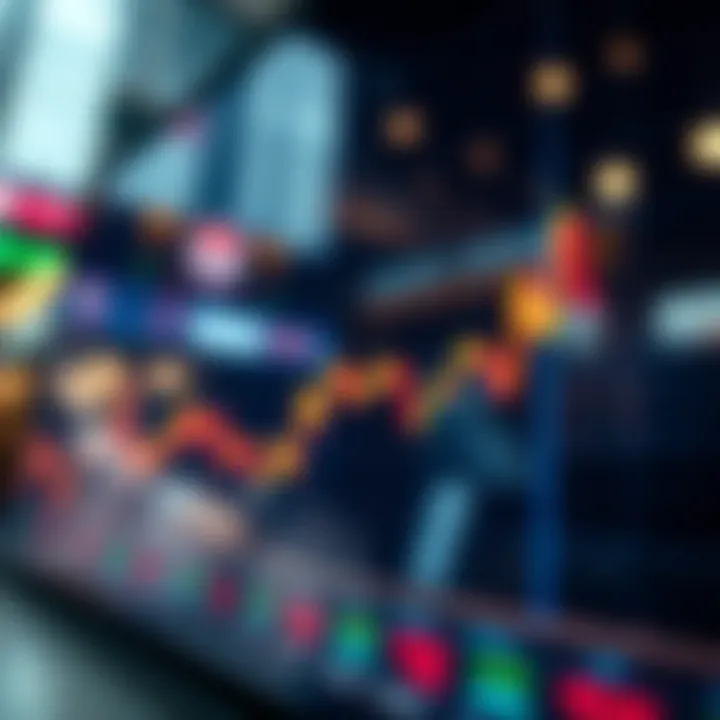 IVV Stock Price Trends Graph showcasing IVV stock price trends over the past year