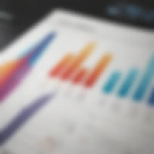 Investment growth chart displaying trends and forecasts