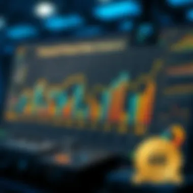 Chart showcasing financial data analysis techniques