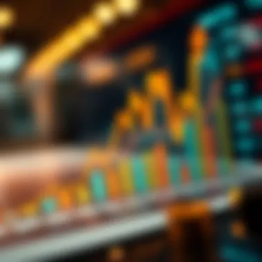 Graph showing investment growth