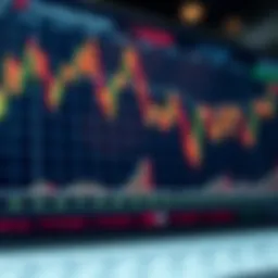 Stock market analysis graph