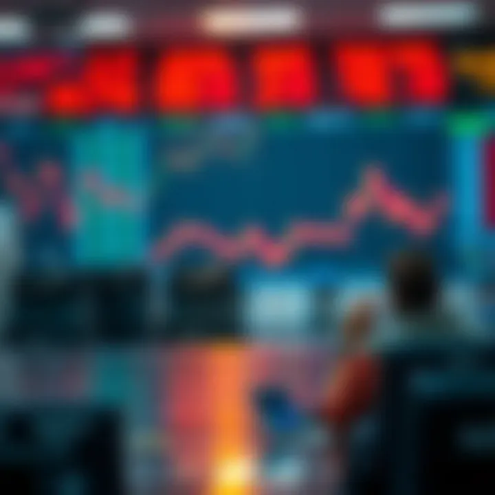 Economic trends affecting stock market