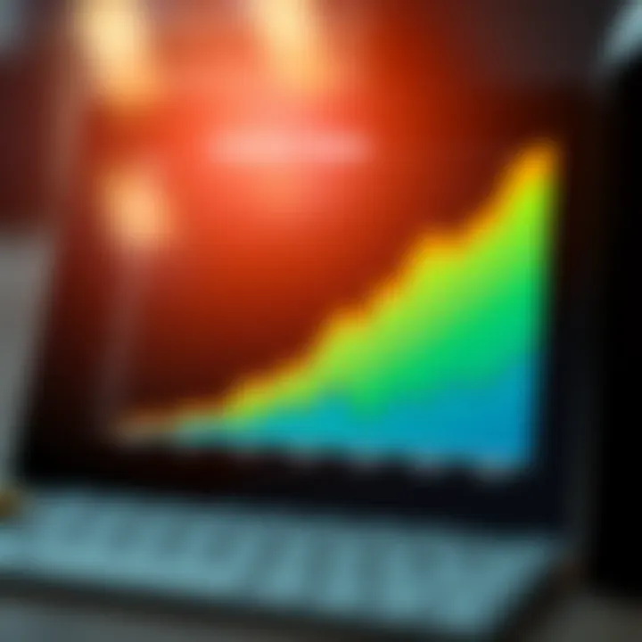 Graph showing interest rates comparison