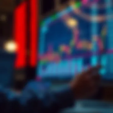 Analysis of stock performance in Fidelity's portfolio