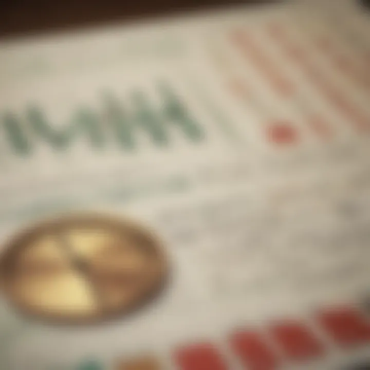 Visual representation of financial scenarios using sales tax calculations.