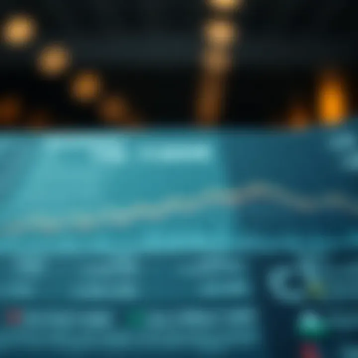 Understanding the Market Landscape Market analysis graphic showing trends and opportunities