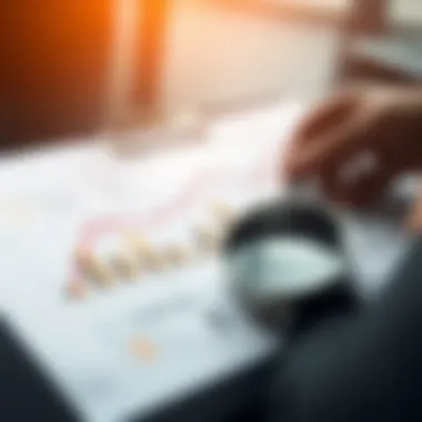 Risk assessment chart outlining potential business risks