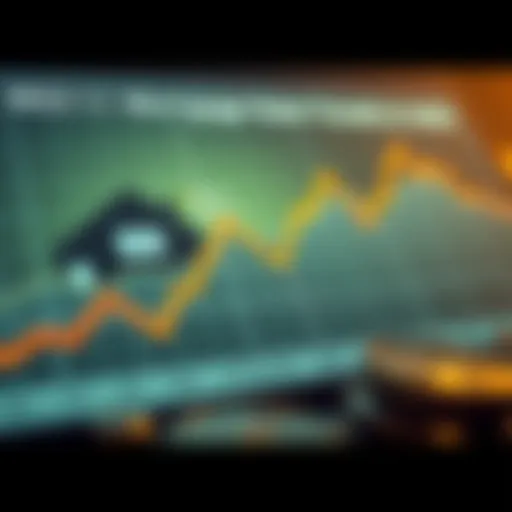Graph showing mortgage rate trends