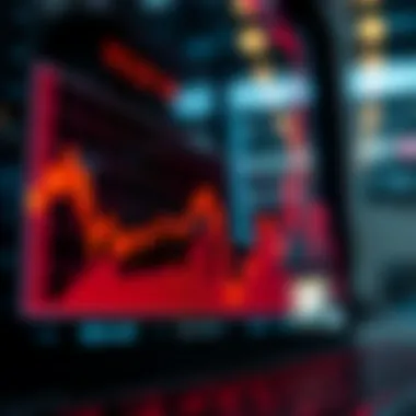 Graph illustrating stock price reaction to quarterly reports