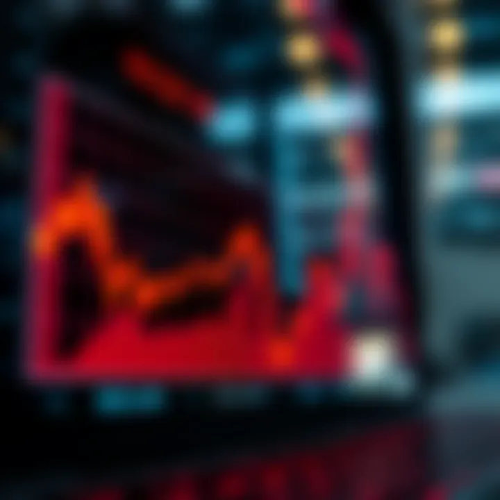 Graph illustrating stock price reaction to quarterly reports