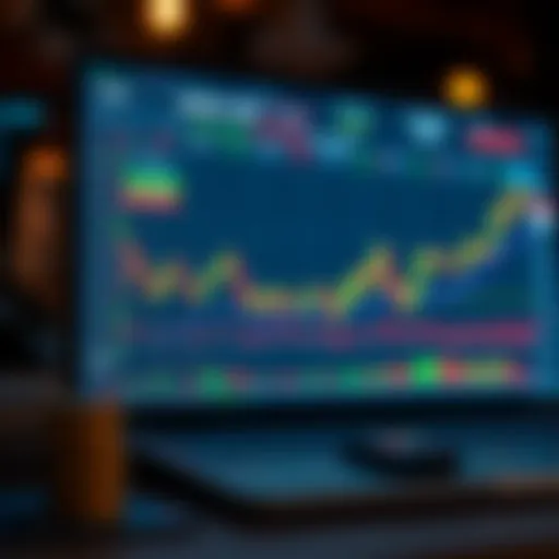 Market timing analysis for cryptocurrency