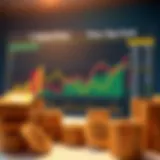 Visual representation of T. Rowe Price Tips Fund performance metrics
