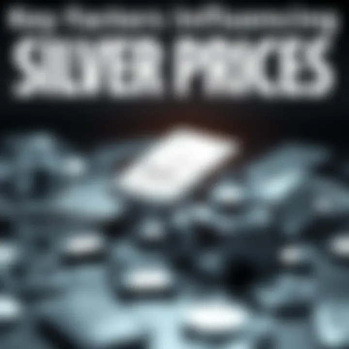 Key Factors Influencing Silver Prices Factors affecting the fluctuation of silver prices