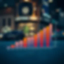 Graph illustrating listing fees trends