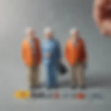 Trends in Retirement Age An insightful graph illustrating retirement age trends over the decades