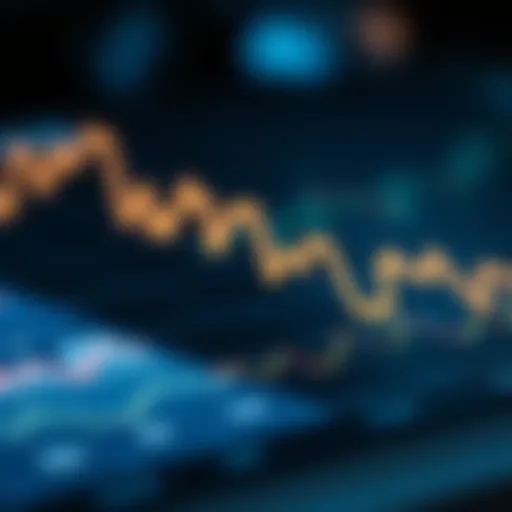 Graph depicting economic downturn trends