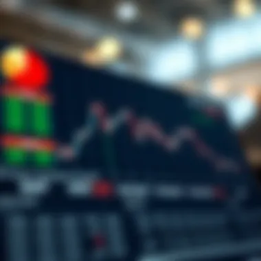 Investor Sentiment Overview Investor sentiment chart