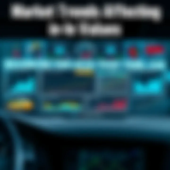Market Trends Affecting Trade-in Values An organized dashboard displaying market trends in car valuations